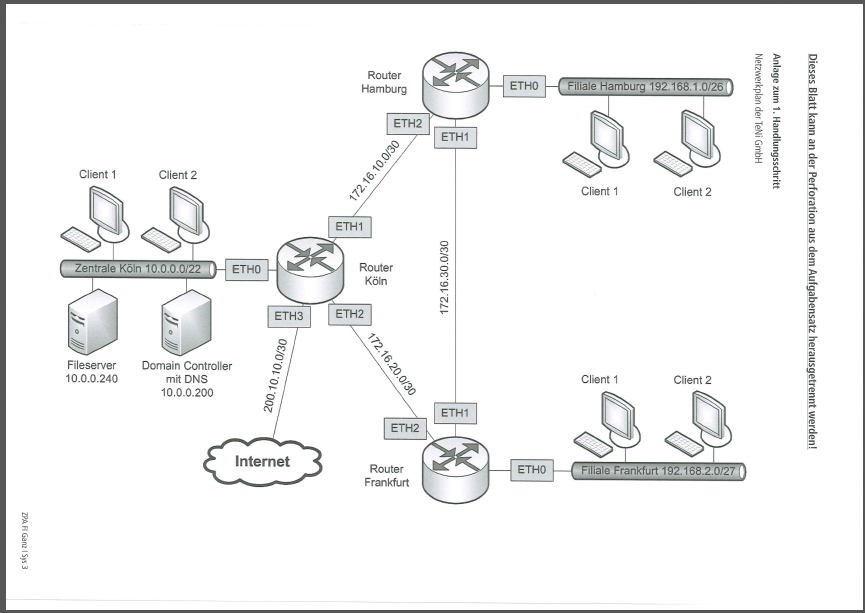 Routing01.PNG