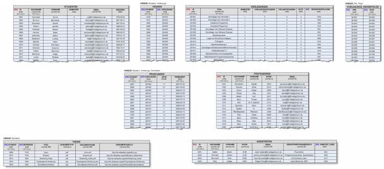 data_model_tables.png