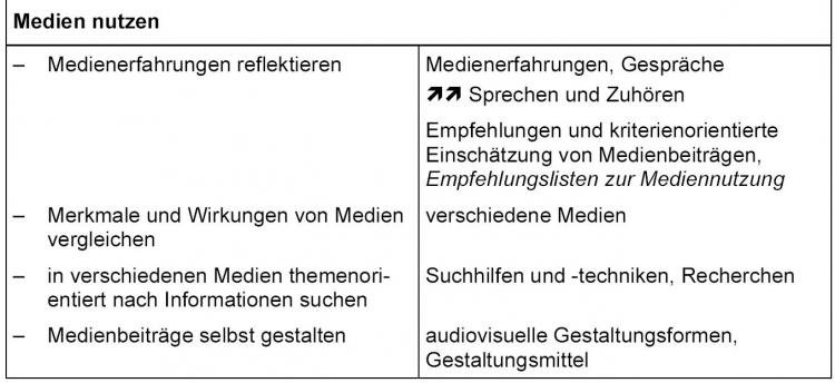 161213-Rahmenlehrplan-DE34.JPG