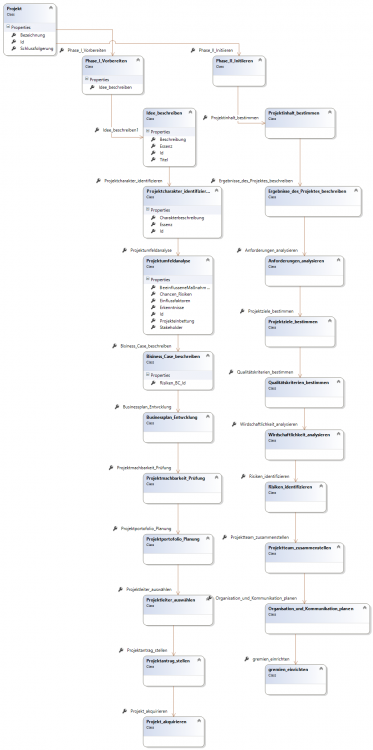 ClassDiagram2.png