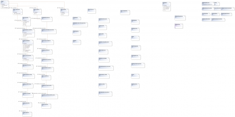 ClassDiagram2.png