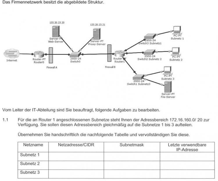 Subnetting_Aufgabe.thumb.JPG.46fad9c37459235f182a9a97ab0e0df9.JPG