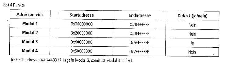 Lösung.jpg