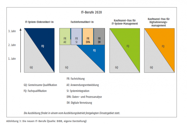 grafik.thumb.png.ceef1fc26e9b53e8aadfac63f22c28bd.png