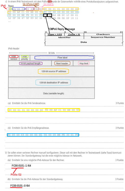 traceIPv6.thumb.png.04d596fc6f91135a9066722f0adedbdc.png