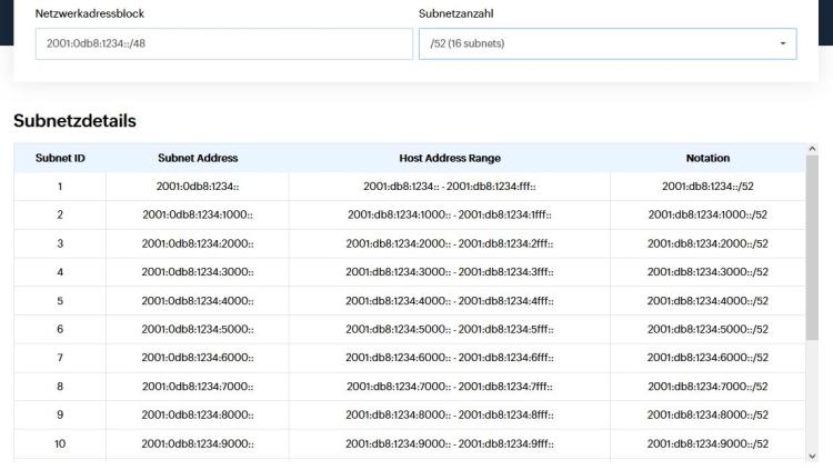 subnet_ipv6.JPG