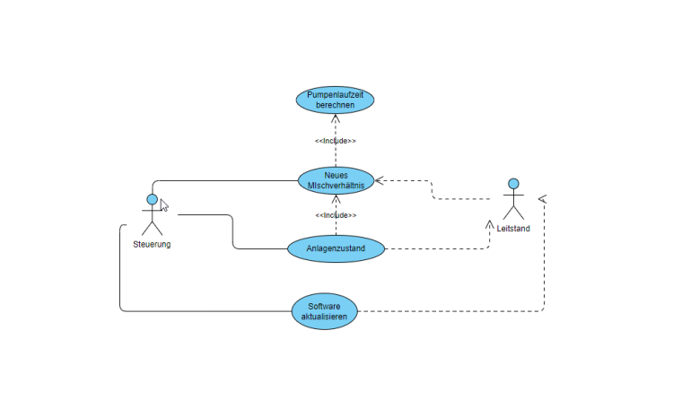 Use-case-diagram.png