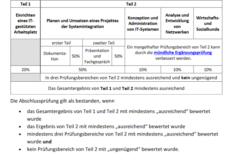 pruefungsordnung.png