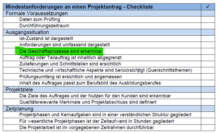 checkliste.png