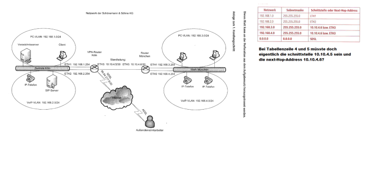 Routing.thumb.png.ff2ca208c9bda2e08732b3b01a8eb840.png