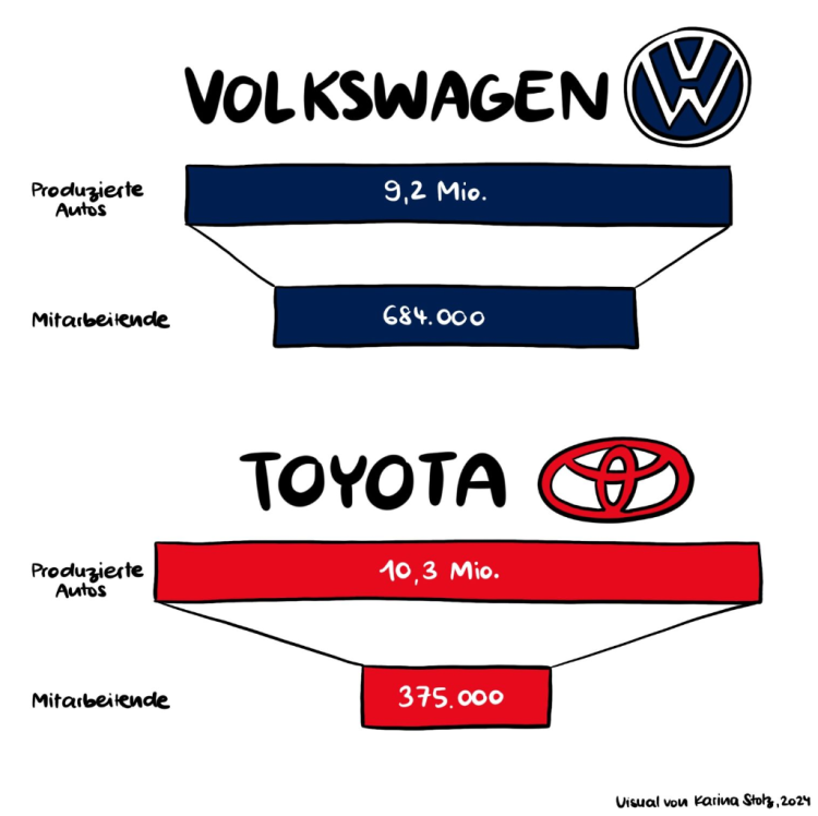 toyvw.PNG